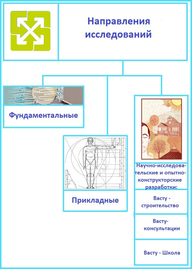 shema-image
